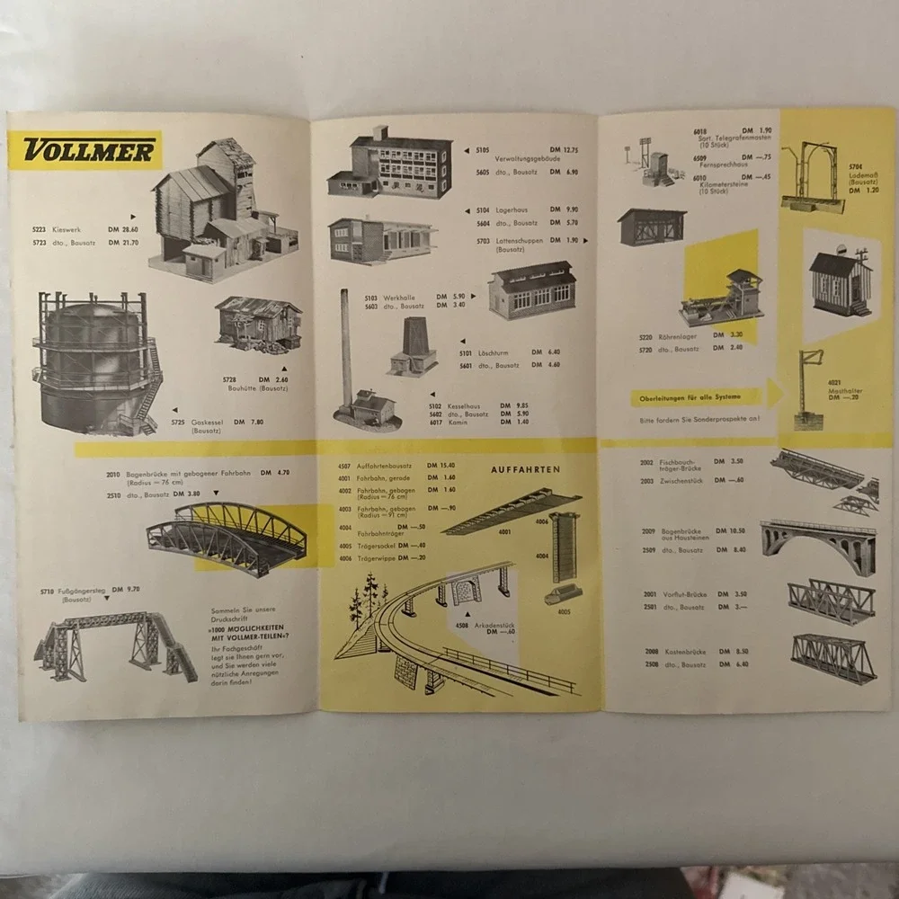 Märklin this lot
